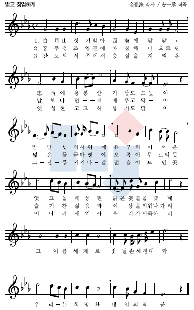 밝고 장엄하게 金寬洙 작사 / 安一承 작곡1. 백월산 정기 받아 서해에 맞닿고 충서에 용봉산 기상도 드높아 반만년 역사 위에 유구히 이어온 옛 고을 해풍현 밝은 횃불을 올렸네 그 이름 세계로 빛날 손 혜전대학 우리는 희망찬 내일의 역군2. 홍주성조 영문에 아침해 떠오르면 남보다 먼저 배우고 닦아 넓은들 금마평야 오곡이 무르익듯 슬기찬 젊음과 이 상을 키워나가리 그 이름 세계로 빛날 손 혜전대학 우리는 희망찬 내일의 역군3. 잔 도의 서쪽에서 충절을 지켜온 옛 성현 고고히 향기도 맑아 그 전통 지켜나갈 젊음이 모인곳 이 나라 새 역사 우리가 이룩하리 그 이름 세계로 빛날 손 혜전대학 우리는 희망찬 내일의 역군